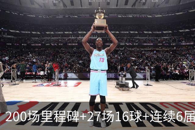 200场里程碑+27场16球+连续6届出场！梅西一战破N项纪录